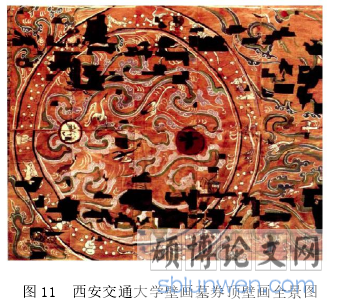 图 11 西安交通大学壁画墓券顶壁画全景图
