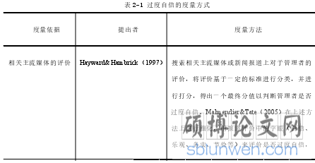 表 2-1 过度自信的度量方式