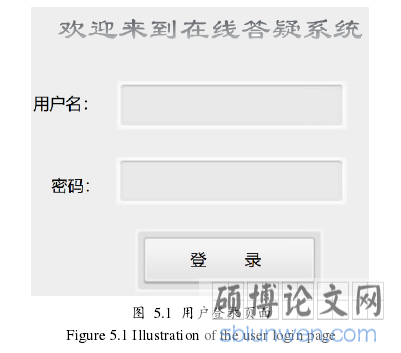 图  5.1  用户登录页面
