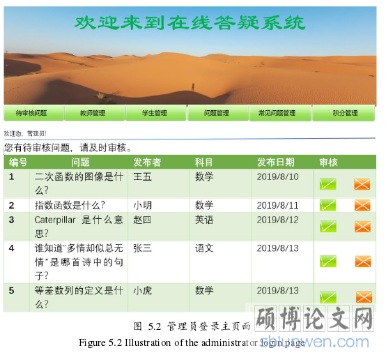 图  5.2  管理员登录主页面