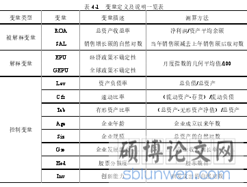 表 4-1 变量定义及说明一览表