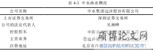表 4-1  中水渔业概况