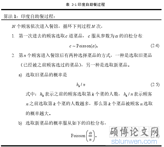 表  2-1 印度自助餐过程
