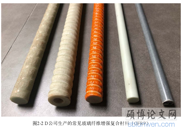 图2-2 D公司生产的常见玻璃纤维增强复合材料（GFRP）