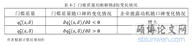 表 4-2 