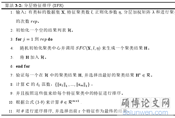 算法 3-2: 分层特征排序 (SFR)