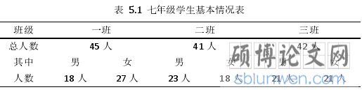 表  5.1  七年级学生基本情况表