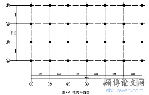 图 4-1  柱网平面图