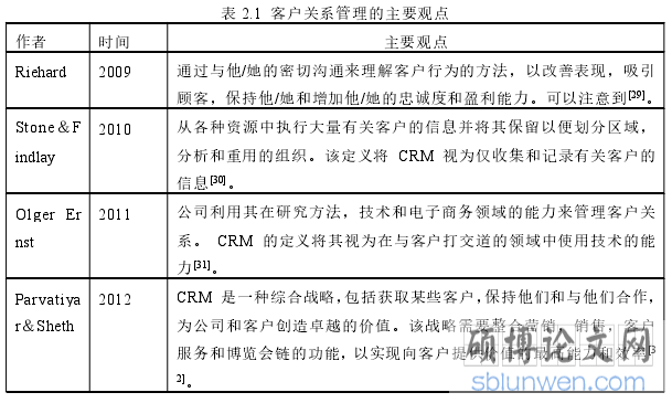 表 2.1 客户关系管理的主要观点