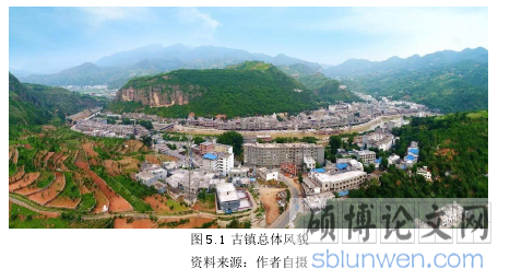 图 5.1 古镇总体风貌
