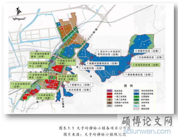 图 5.1.1 天子岭静脉小镇各项目分布图