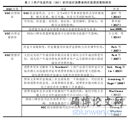 表 2.2 用户生成内容（UGC）的内容对消费者购买意愿的影响研究