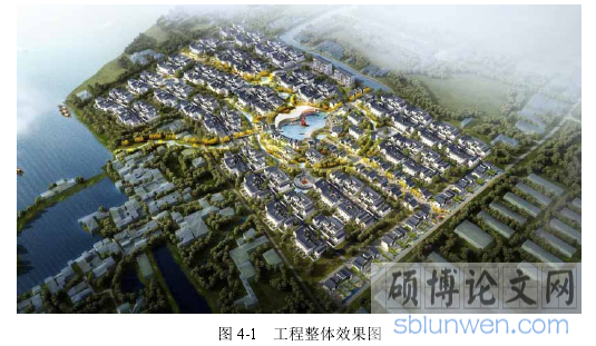 图 4-1   工程整体效果图