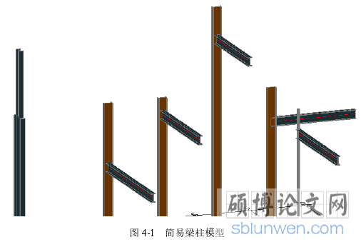 图 4-1   简易梁柱模型