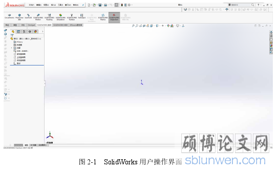 图 2-1   SolidWorks 用户操作界面