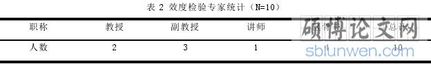表 2 效度检验专家统计（N=10）