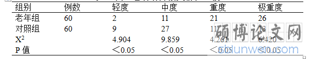 对照组