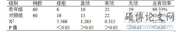   老年组
