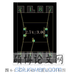 图 6-1 芯片 PAD 位置设计目标图