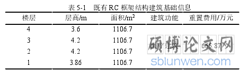 表 5-1   既有 RC 框架结构建筑基础信息
