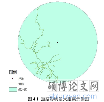图 4.1 道路影响最大距离示例图