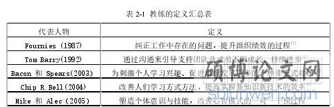 表 2-1  教练的定义汇总表
