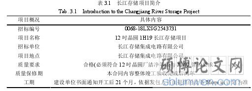 表 3.1   长江存储项目简介