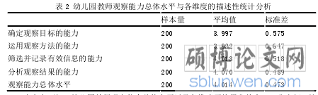 表 2 幼儿园教师观察能力总体水平与各维度的描述性统计分析