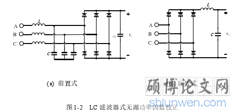 图 1-2   LC 滤波器式无源功率因数校正