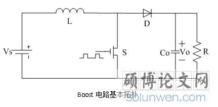 Boost电路