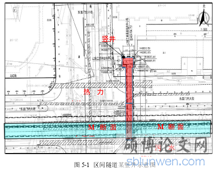 图 5-1 区间隧道某竖井示意图