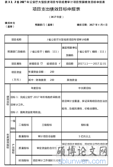 表 3.1：J 省 2017 年公安厅大型投资项目专项经费审计项目预算绩效目标申报表