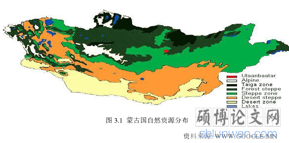 图 3.1  蒙古国自然资源分布