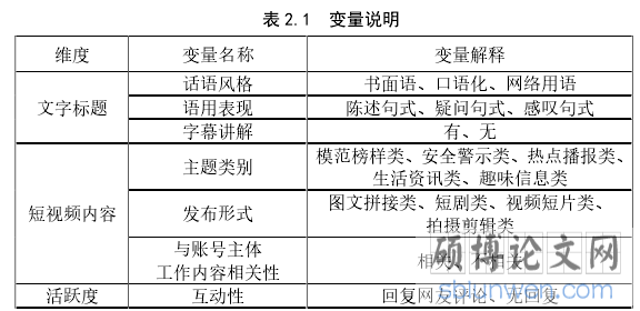 表 2.1  变量说明