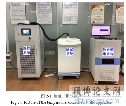 图 2-1  核磁共振仪照片