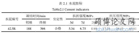 表 2.1  水泥指标