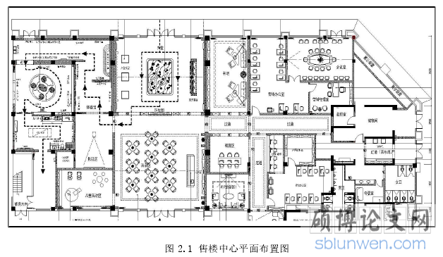 图 2.1 售楼中心平面布置图