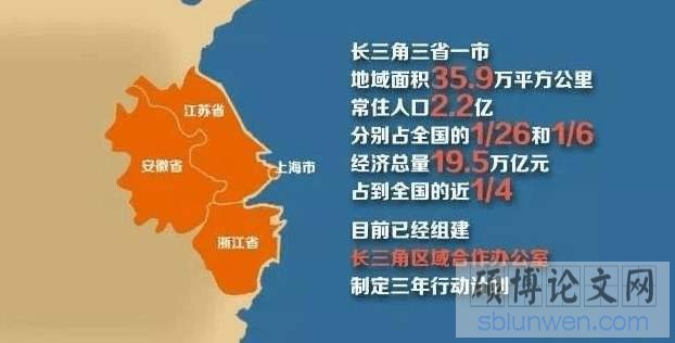 长三角分布