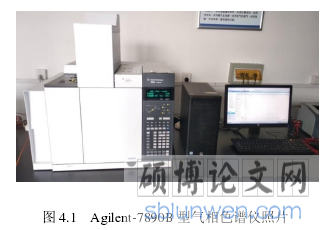 图 4.1   Agilent-7890B 型气相色谱仪照片