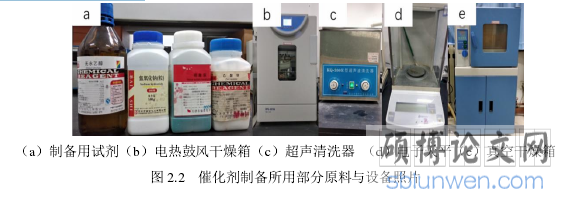 图 2.2   催化剂制备所用部分原料与设备照片