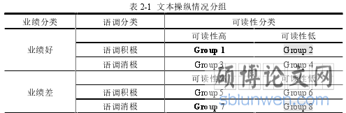 表 2-1 文本操纵情况分组