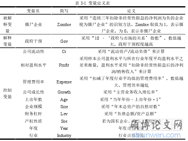 表 3-1 变量定义表