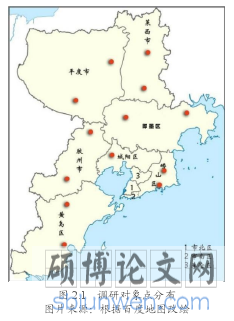图 2.1   调研对象点分布