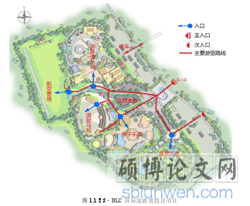图 1.1 TS·BLC 国际旅游度假区项目