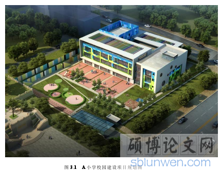 图 3.1 A 小学校园建设项目规划图