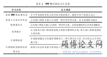表 2.1  PPP 模式的定义汇总表