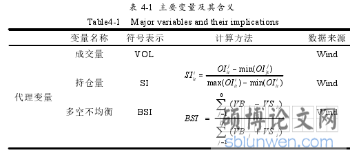 表 4-1 主要变量及其含义