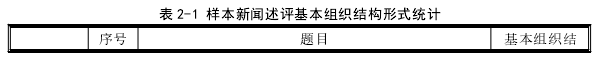 表 2-1 样本新闻述评基本组织结构形式统计