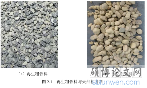 图 2.1   再生粗骨料与天然粗骨料