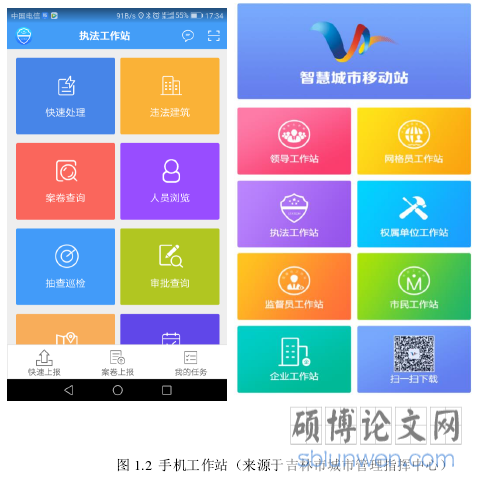 图 1.2  手机工作站（来源于吉林市城市管理指挥中心） 